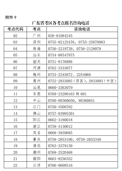 å¹¿ä¸çåèç¹å¨è¯¢çµè¯