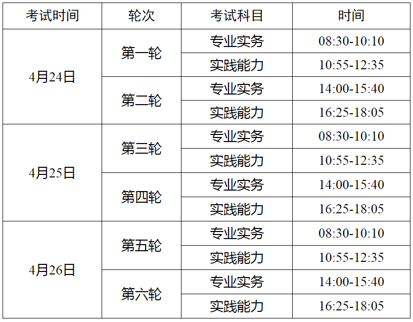 2021年护士执业资格考试准考证打印入口已开通